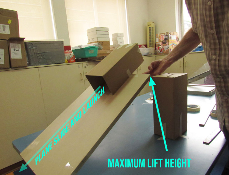 plastic shelf taped to edge of table is the paper airplane launcher. Standardized set up to gather paper airplane flight data.