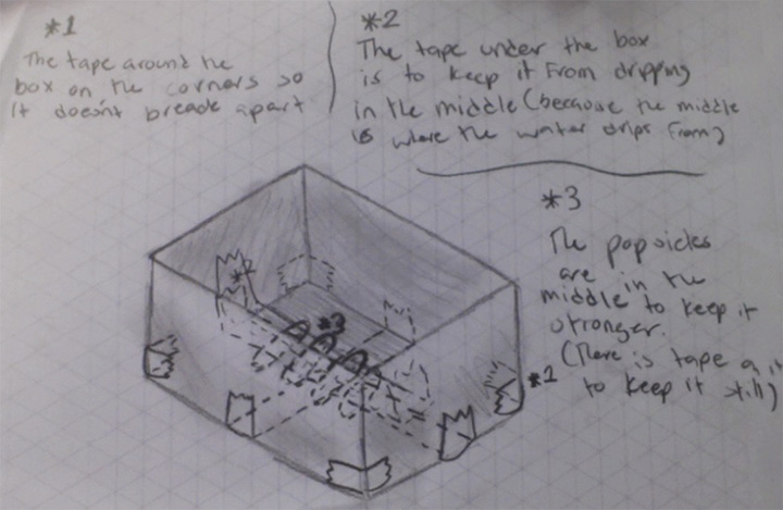 STEM Paper Activities - Engineering with Paper - Student 3D pencil sketch