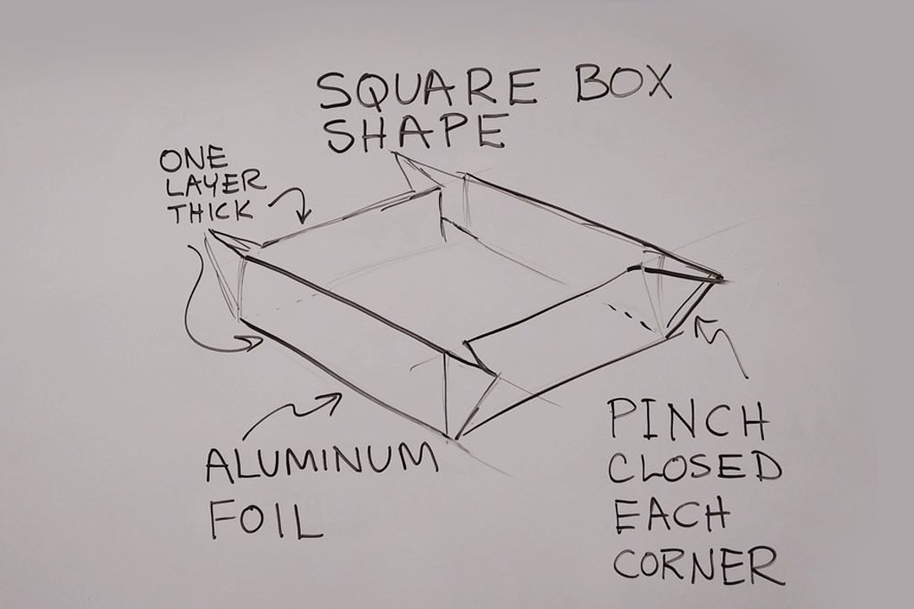 Engineering Design Process Example - Watercraft Square Box Sketch with No Color