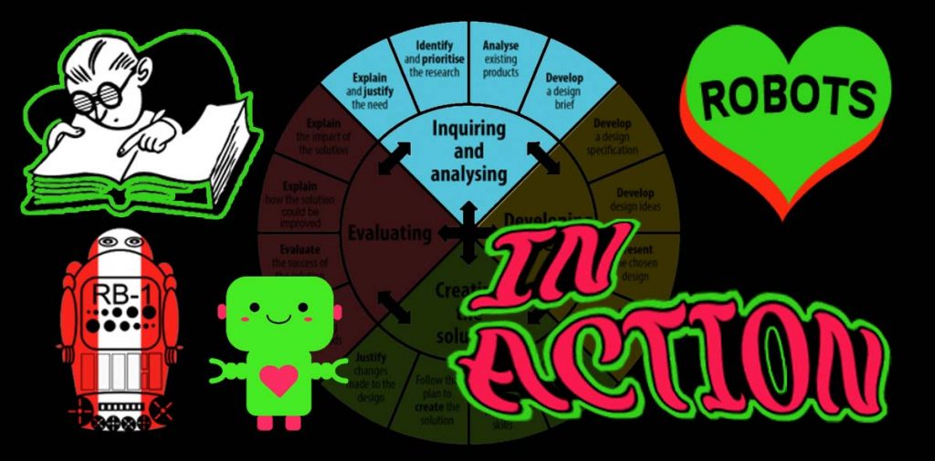 MYP Digital Design. Robots in Action. Criterion A - Inquiring and Analyzing