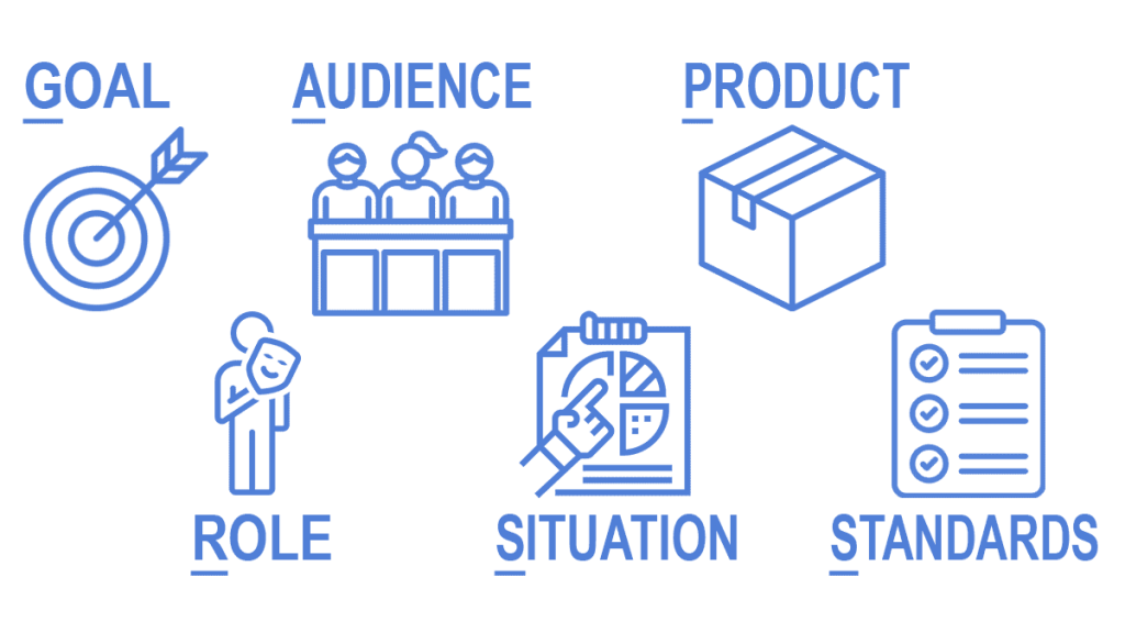 The Power of Storytelling in STEM. GRASPS scenario: Goal, Role, Audience, Situation, Product, and Standards for Success.