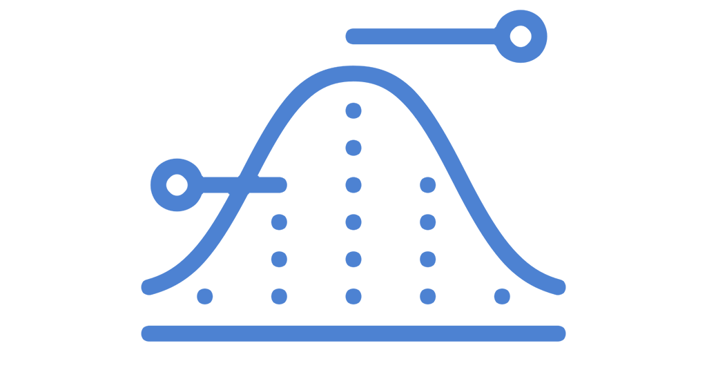 Effect Size - Hattie - MYP Design