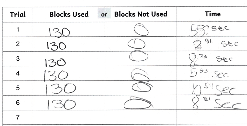 Data sheet for Keva Block Challenge showing ping pong ball timing